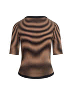 The Foundation Henley